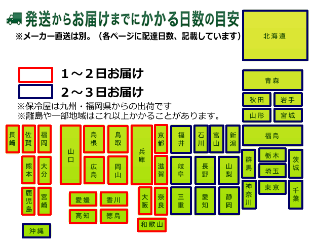 配達日数